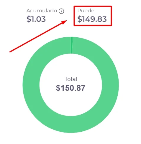 La Mejor Alternativa a Google Adsense Admob